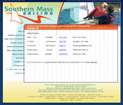 Southern Mass Sailing
